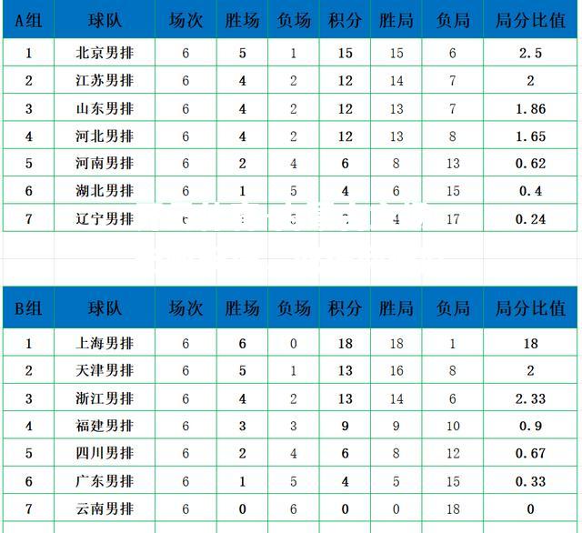 开云体育-内蒙古主场击败天津，取得两连胜